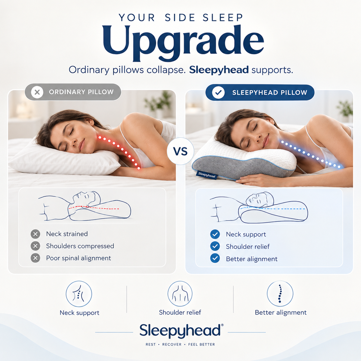 Sleepyhead™ Orthopedic Pillow